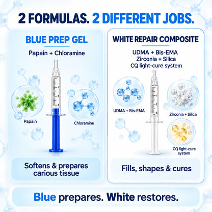 Dr.Fachmer® DentRestore Tooth Repair & Filling System 🌺