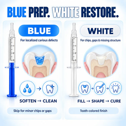 Dr.Fachmer® DentRestore Tooth Repair & Filling System 🌺