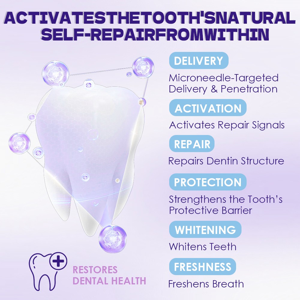 GFOUK® Tideglusib Tooth & Gum Repair Oral Microneedle Patch  | 𝐀𝐝𝐯𝐚𝐧𝐜𝐞𝐝 𝐒𝐭𝐞𝐦-𝐂𝐞𝐥𝐥 𝐀𝐜𝐭𝐢𝐯𝐚𝐭𝐢𝐨𝐧 𝐓𝐞𝐞𝐭𝐡 𝐒𝐭𝐫𝐢𝐩𝐬(🦷𝐑𝐞𝐛𝐮𝐢𝐥𝐝 𝐄𝐧𝐚𝐦𝐞𝐥 & 𝐃𝐞𝐧𝐭𝐢𝐧 • 𝐒𝐭𝐫𝐞𝐧𝐠𝐭𝐡𝐞𝐧 𝐆𝐮𝐦𝐬 • 𝐄𝐫𝐚𝐝𝐢𝐜𝐚𝐭𝐞 𝐓𝐚𝐫𝐭𝐚𝐫 & 𝐎𝐝𝐨𝐫 • 𝐒𝐭𝐨𝐩 𝐓𝐨𝐨𝐭𝐡 𝐒𝐞𝐧𝐬𝐢𝐭𝐢𝐯𝐢𝐭𝐲)