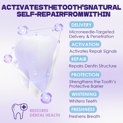 GFOUK® Tideglusib Tooth & Gum Repair Oral Microneedle Patch  | 𝐀𝐝𝐯𝐚𝐧𝐜𝐞𝐝 𝐒𝐭𝐞𝐦-𝐂𝐞𝐥𝐥 𝐀𝐜𝐭𝐢𝐯𝐚𝐭𝐢𝐨𝐧 𝐓𝐞𝐞𝐭𝐡 𝐒𝐭𝐫𝐢𝐩𝐬(🦷𝐑𝐞𝐛𝐮𝐢𝐥𝐝 𝐄𝐧𝐚𝐦𝐞𝐥 & 𝐃𝐞𝐧𝐭𝐢𝐧 • 𝐒𝐭𝐫𝐞𝐧𝐠𝐭𝐡𝐞𝐧 𝐆𝐮𝐦𝐬 • 𝐄𝐫𝐚𝐝𝐢𝐜𝐚𝐭𝐞 𝐓𝐚𝐫𝐭𝐚𝐫 & 𝐎𝐝𝐨𝐫 • 𝐒𝐭𝐨𝐩 𝐓𝐨𝐨𝐭𝐡 𝐒𝐞𝐧𝐬𝐢𝐭𝐢𝐯𝐢𝐭𝐲)