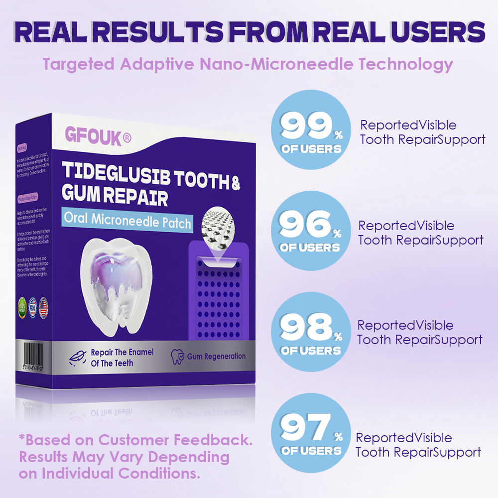 GFOUK® Tideglusib Tooth & Gum Repair Oral Microneedle Patch  | 𝐀𝐝𝐯𝐚𝐧𝐜𝐞𝐝 𝐒𝐭𝐞𝐦-𝐂𝐞𝐥𝐥 𝐀𝐜𝐭𝐢𝐯𝐚𝐭𝐢𝐨𝐧 𝐓𝐞𝐞𝐭𝐡 𝐒𝐭𝐫𝐢𝐩𝐬(🦷𝐑𝐞𝐛𝐮𝐢𝐥𝐝 𝐄𝐧𝐚𝐦𝐞𝐥 & 𝐃𝐞𝐧𝐭𝐢𝐧 • 𝐒𝐭𝐫𝐞𝐧𝐠𝐭𝐡𝐞𝐧 𝐆𝐮𝐦𝐬 • 𝐄𝐫𝐚𝐝𝐢𝐜𝐚𝐭𝐞 𝐓𝐚𝐫𝐭𝐚𝐫 & 𝐎𝐝𝐨𝐫 • 𝐒𝐭𝐨𝐩 𝐓𝐨𝐨𝐭𝐡 𝐒𝐞𝐧𝐬𝐢𝐭𝐢𝐯𝐢𝐭𝐲)