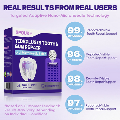 GFOUK® Tideglusib Tooth & Gum Repair Oral Microneedle Patch  | 𝐀𝐝𝐯𝐚𝐧𝐜𝐞𝐝 𝐒𝐭𝐞𝐦-𝐂𝐞𝐥𝐥 𝐀𝐜𝐭𝐢𝐯𝐚𝐭𝐢𝐨𝐧 𝐓𝐞𝐞𝐭𝐡 𝐒𝐭𝐫𝐢𝐩𝐬(🦷𝐑𝐞𝐛𝐮𝐢𝐥𝐝 𝐄𝐧𝐚𝐦𝐞𝐥 & 𝐃𝐞𝐧𝐭𝐢𝐧 • 𝐒𝐭𝐫𝐞𝐧𝐠𝐭𝐡𝐞𝐧 𝐆𝐮𝐦𝐬 • 𝐄𝐫𝐚𝐝𝐢𝐜𝐚𝐭𝐞 𝐓𝐚𝐫𝐭𝐚𝐫 & 𝐎𝐝𝐨𝐫 • 𝐒𝐭𝐨𝐩 𝐓𝐨𝐨𝐭𝐡 𝐒𝐞𝐧𝐬𝐢𝐭𝐢𝐯𝐢𝐭𝐲)