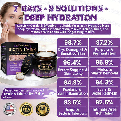 Made and Shipped from USA ✨Evolvion® Biotin 10-in-1 Skin Restoration Cream