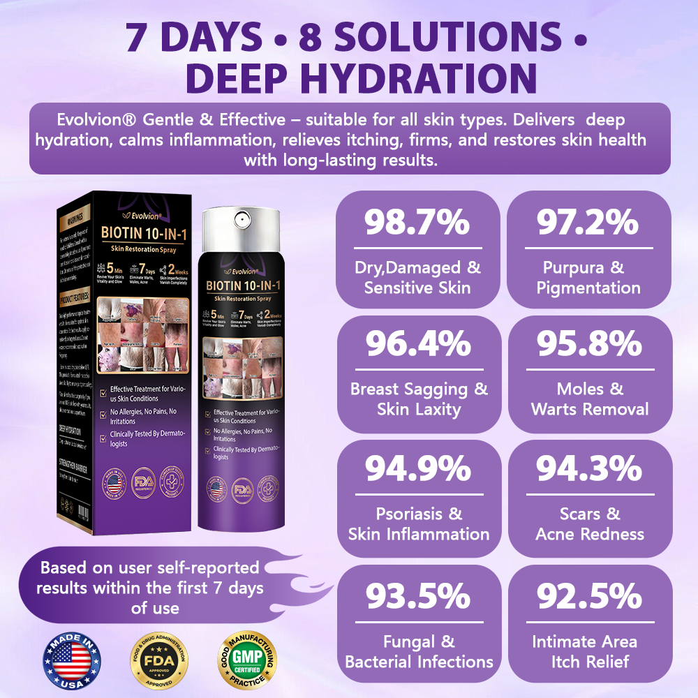 Made and Shipped from USA ✨Evolvion® Biotin 10-in-1 Skin Restoration Spray 🍀🍀