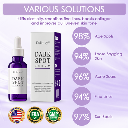 Made and Shipped from USA ✨Rolimey® Anti-aging & Spot-repair Serum, Infused with 10% Niacinamide, Targets Sun Spots, Age Spots and Acne Marks, Advanced Melanin Blocking Formula