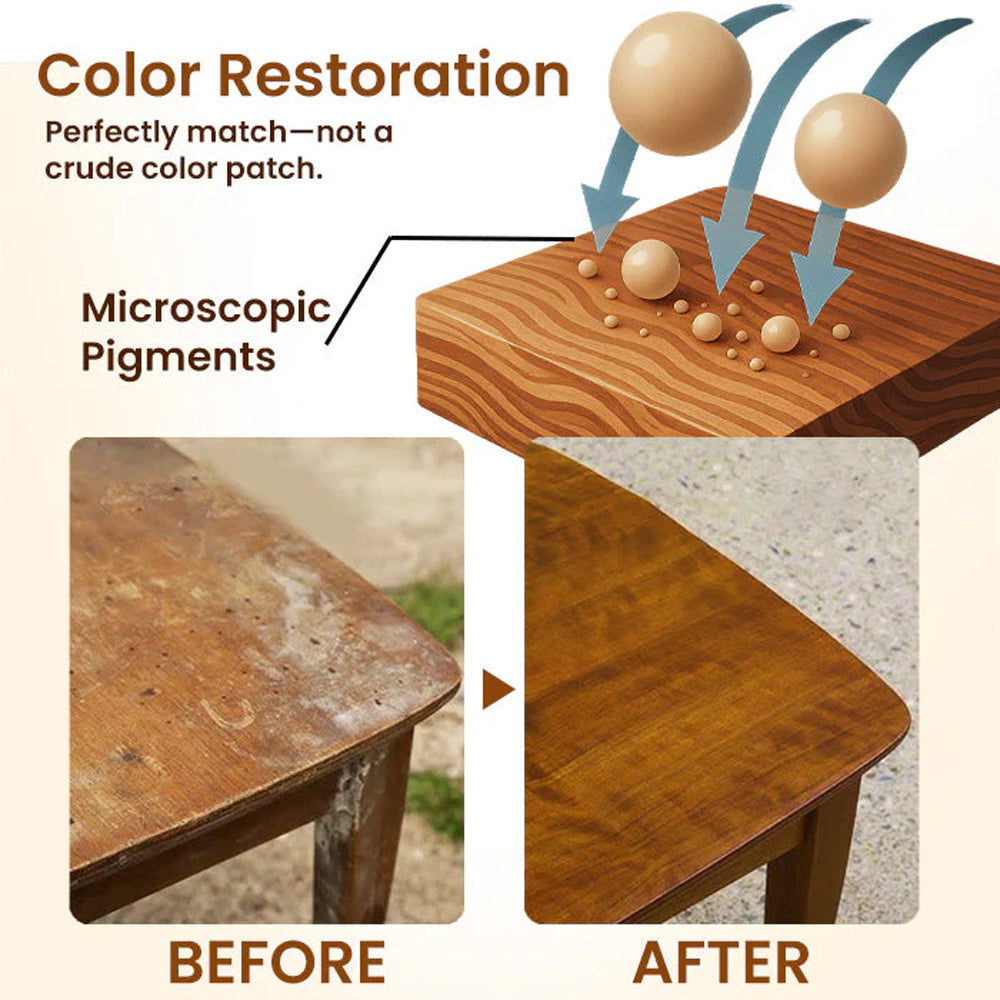 flysmus® NuGrain Wood Repair Kit