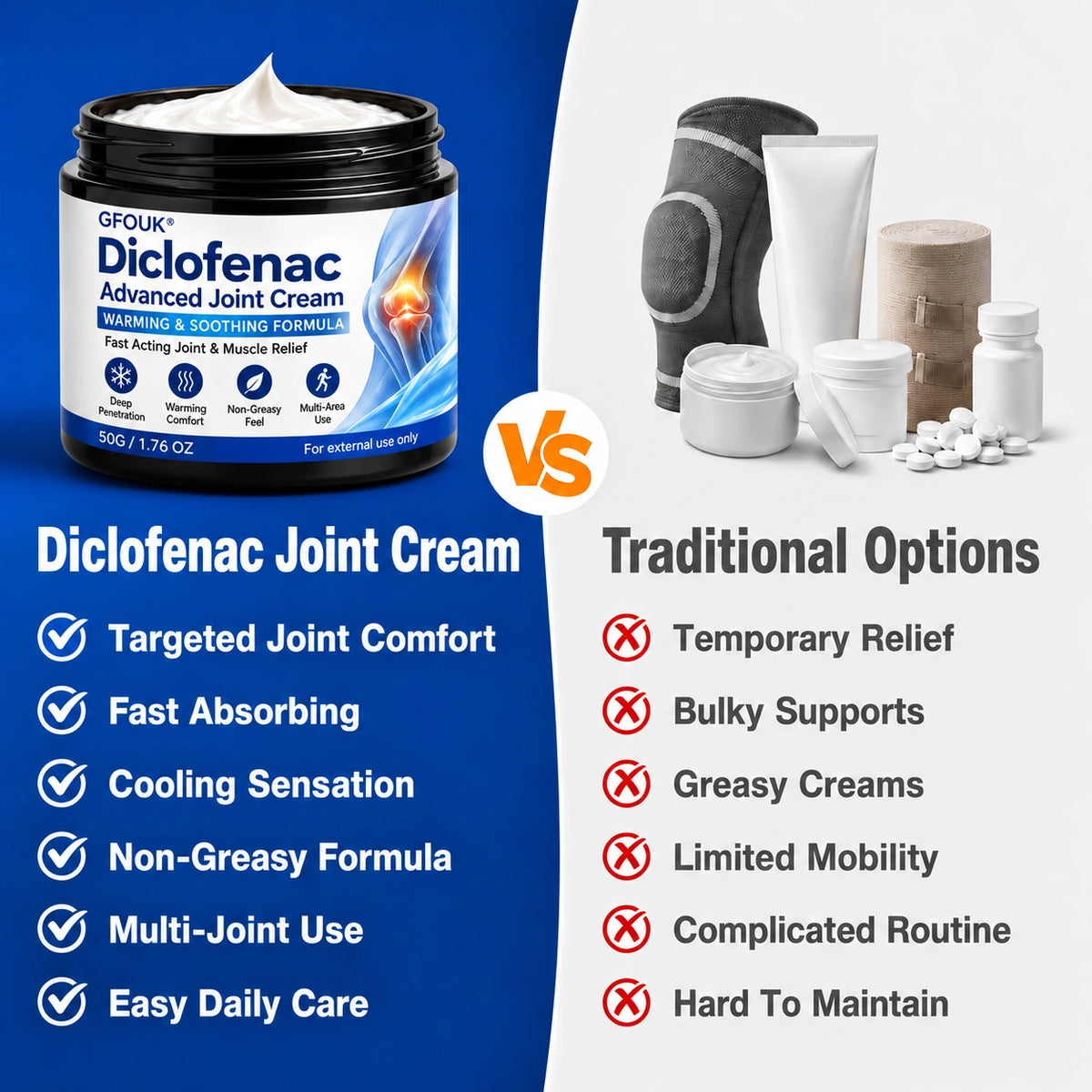 🦵 GFOUK® ArthriCare — Diclofenac Advanced Joint Comfort & Mobility Cream 🌺