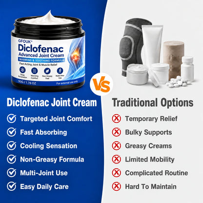 🦵 GFOUK® ArthriCare — Diclofenac Advanced Joint Comfort & Mobility Cream 🌺