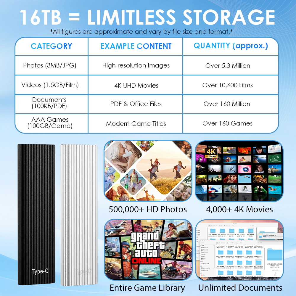 🏆Flash Sale⚡ 50K+ SOLD! Almost Gone-🔥16TB Large-Capacity Type-C Portable Mini SSD-up