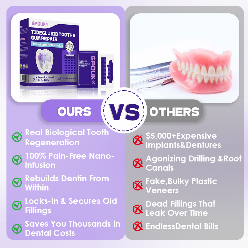 GFOUK® Tideglusib Tooth & Gum Repair Oral Microneedle Patch  | 𝐀𝐝𝐯𝐚𝐧𝐜𝐞𝐝 𝐒𝐭𝐞𝐦-𝐂𝐞𝐥𝐥 𝐀𝐜𝐭𝐢𝐯𝐚𝐭𝐢𝐨𝐧 𝐓𝐞𝐞𝐭𝐡 𝐒𝐭𝐫𝐢𝐩𝐬(🦷𝐑𝐞𝐛𝐮𝐢𝐥𝐝 𝐄𝐧𝐚𝐦𝐞𝐥 & 𝐃𝐞𝐧𝐭𝐢𝐧 • 𝐒𝐭𝐫𝐞𝐧𝐠𝐭𝐡𝐞𝐧 𝐆𝐮𝐦𝐬 • 𝐄𝐫𝐚𝐝𝐢𝐜𝐚𝐭𝐞 𝐓𝐚𝐫𝐭𝐚𝐫 & 𝐎𝐝𝐨𝐫 • 𝐒𝐭𝐨𝐩 𝐓𝐨𝐨𝐭𝐡 𝐒𝐞𝐧𝐬𝐢𝐭𝐢𝐯𝐢𝐭𝐲)