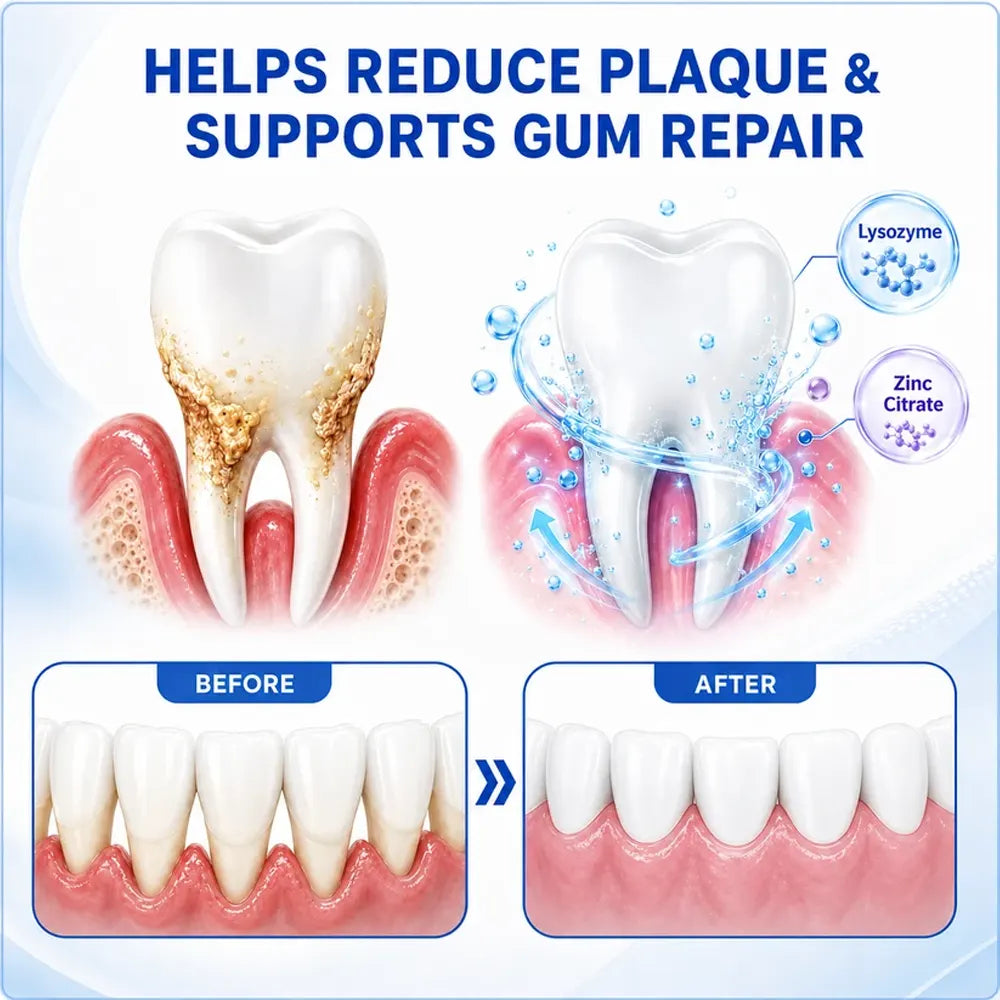 Pheromex® 🦷GumRevive Periodontal Care Gel 🌼